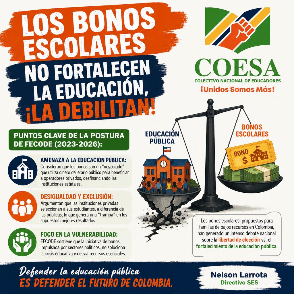 Bonos Escolares Magisterio